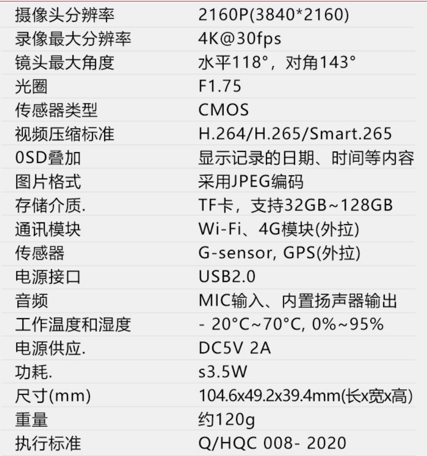 360g900和海康威视c8夜间行车对比,海康威视与360行车记录仪哪个更好