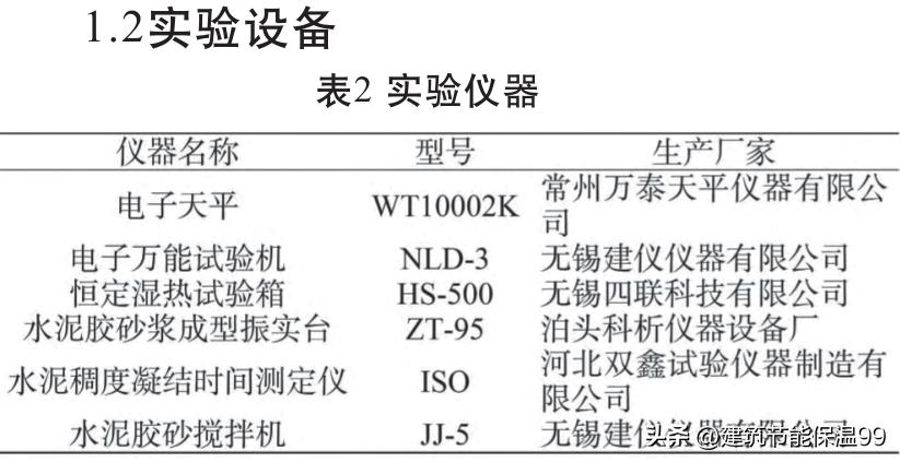 石膏基自流平砂浆配比,抹灰石膏的配方和比例