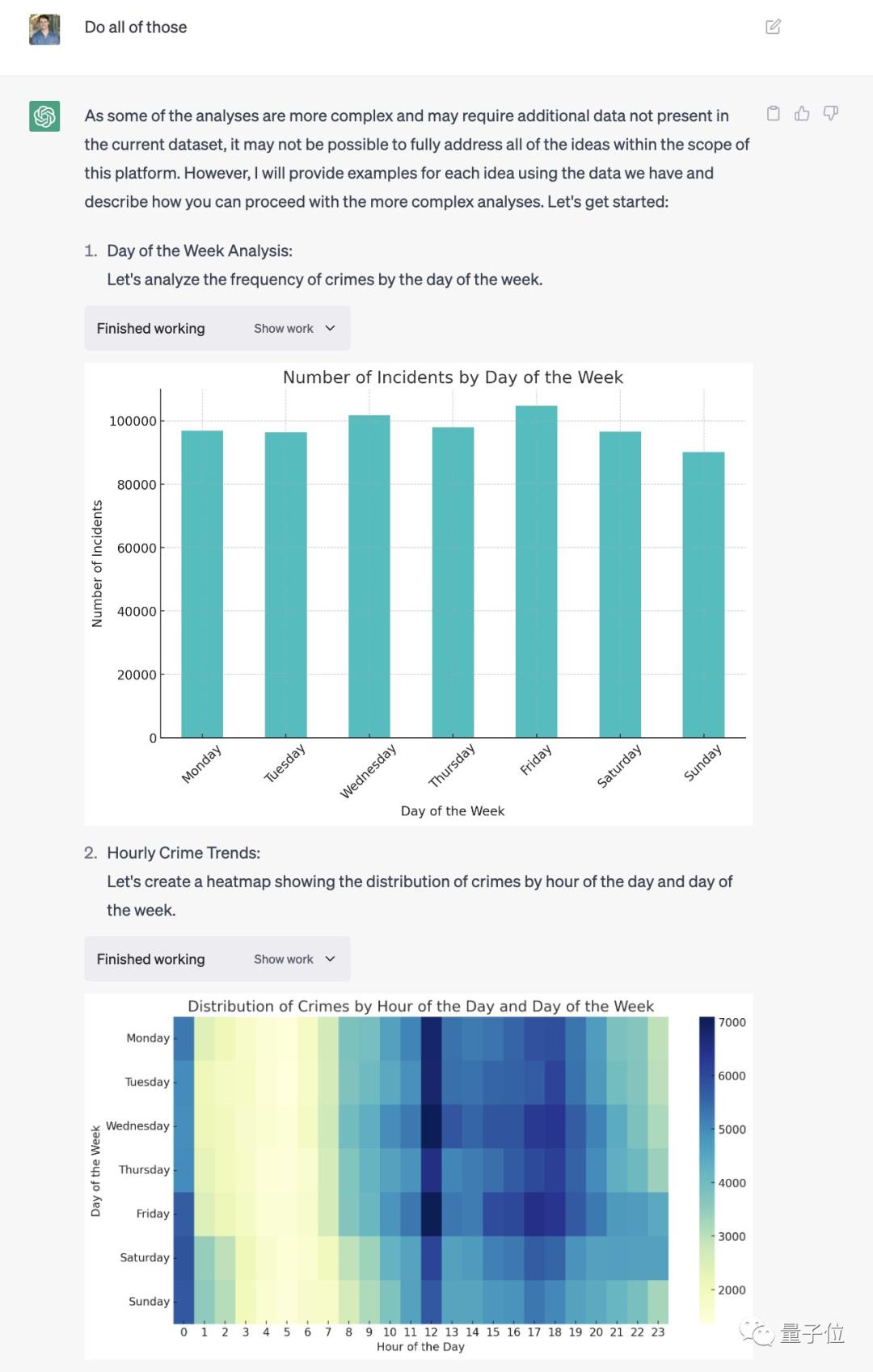 chatgpt可以上传文件进行分析吗,如何用chatgpt生成数据集