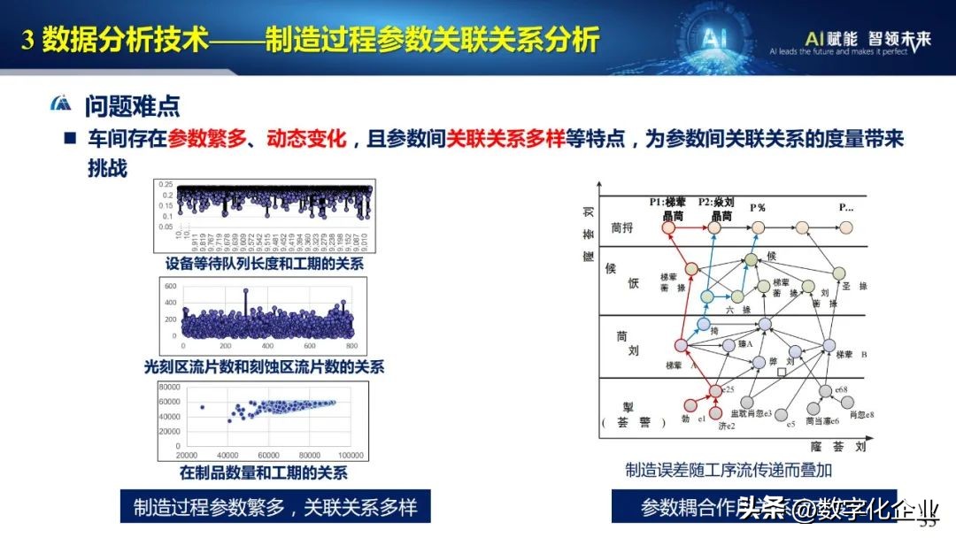 53页ppt完整版,43页的ppt