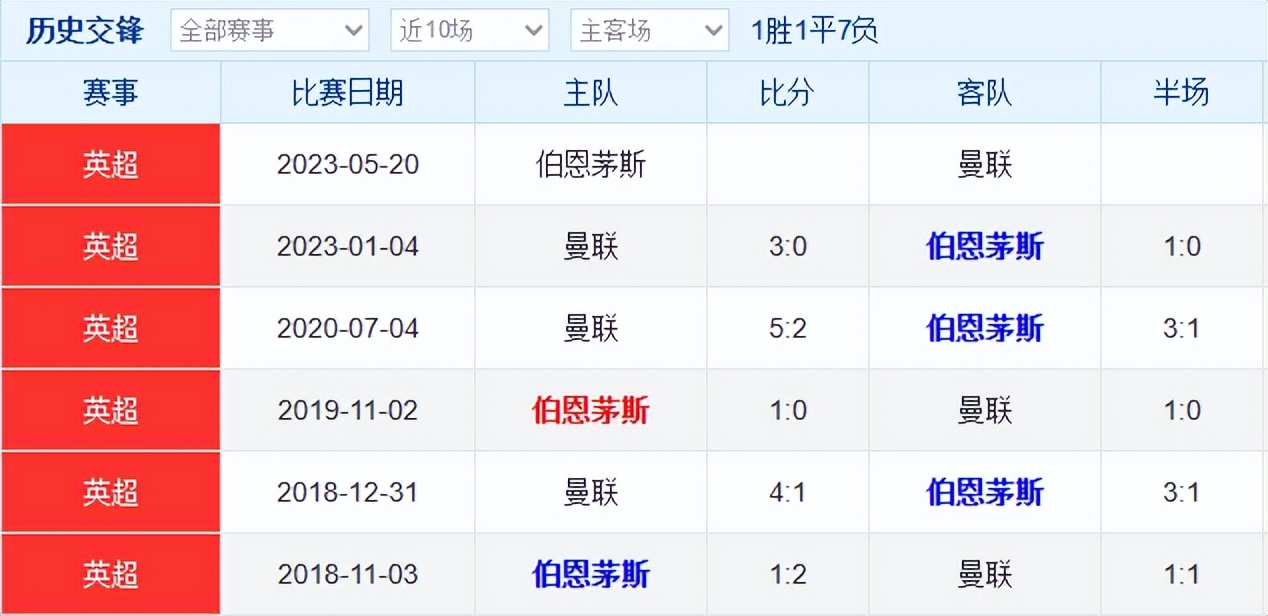 西甲重磅分析马洛卡vs巴塞罗那,西甲巴塞罗那vs皇家社会比分预测