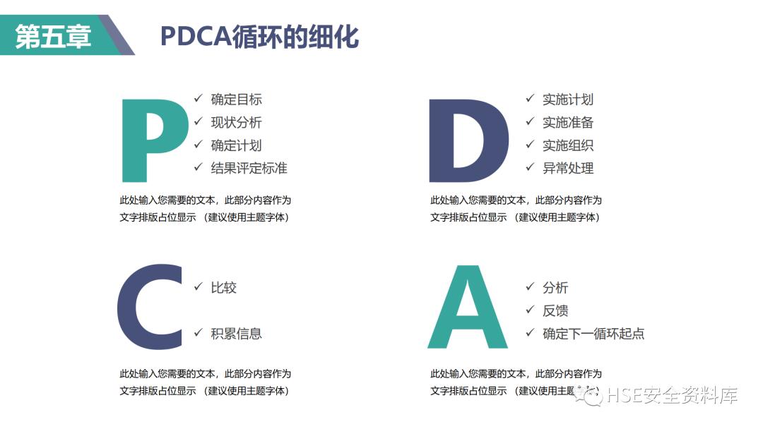 现场管理培训课件,ppt课件操作教程