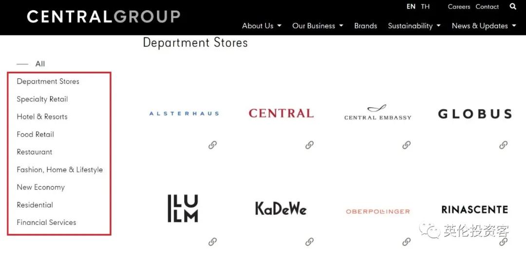 鑻卞浗浼︽暒澶у瀷璐墿涓績,鑻卞浗浼︽暒鍗佸ぇ璐墿涓績