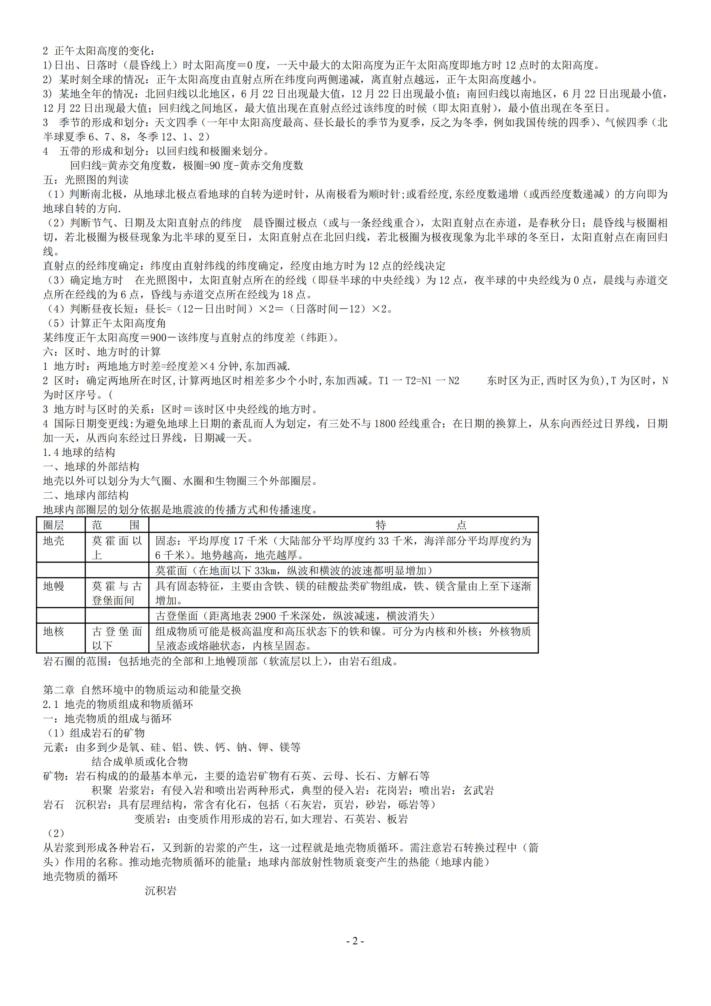 高一政治人教版必修一知识点,高中政治必修二第二课知识点总结
