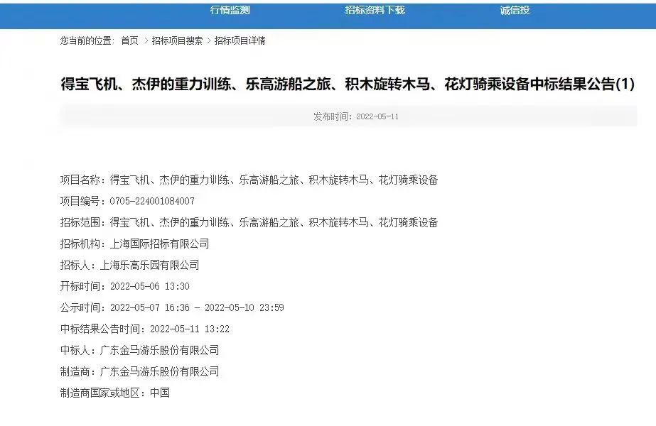 金马游乐新项目,金马游乐运营项目