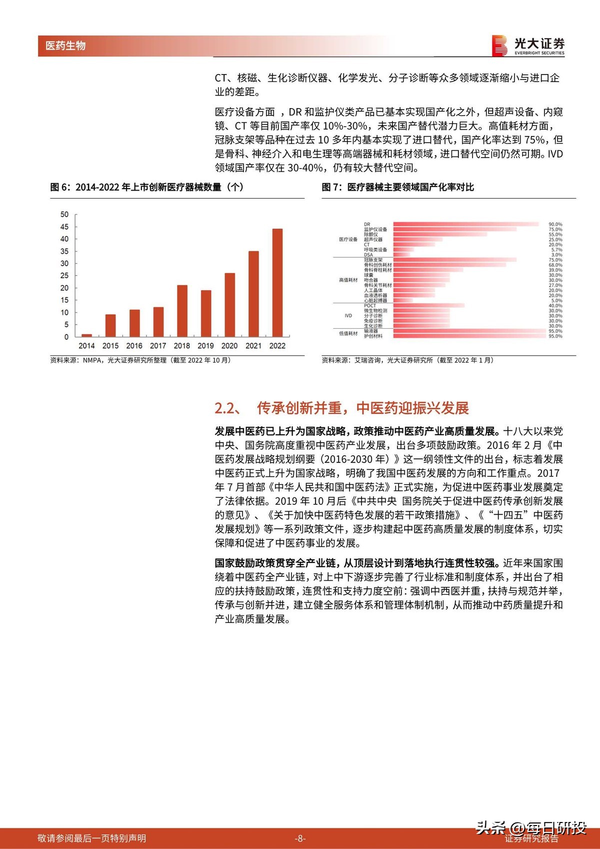 国家骨科脊柱类耗材集采上海价格,骨科耗材脊柱集采落地时间
