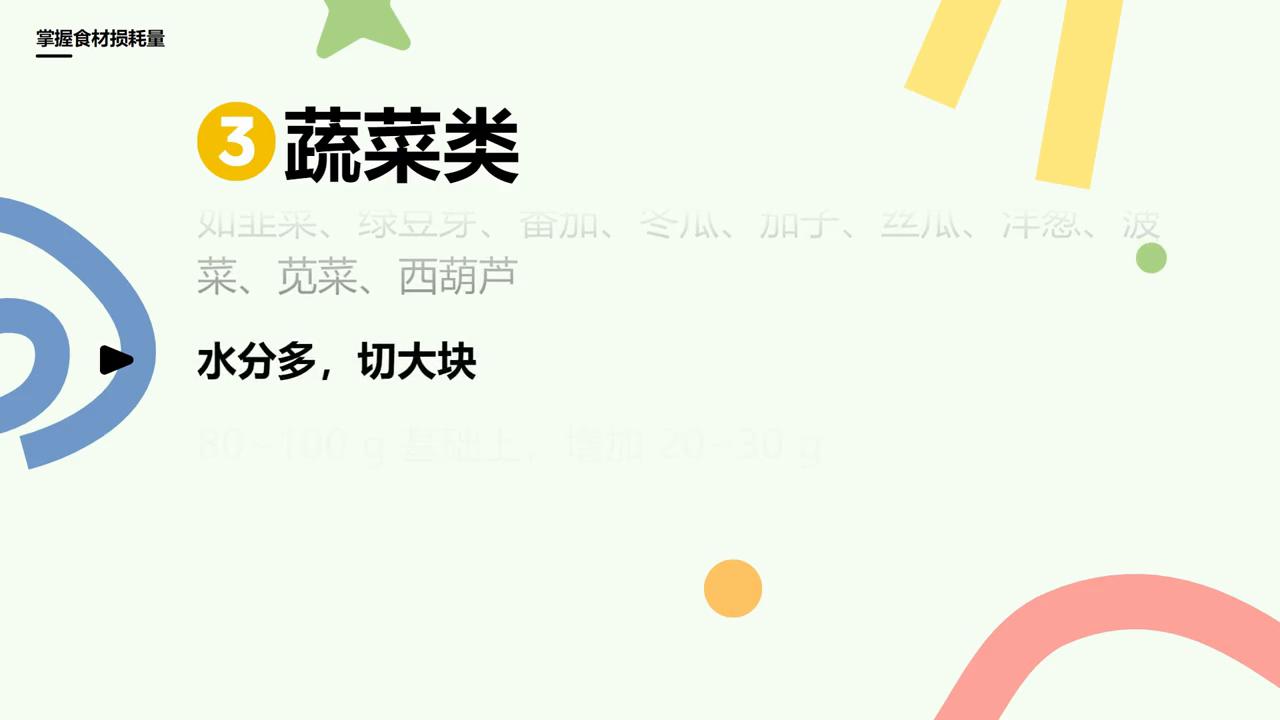 带量食谱幼儿园,幼儿园幼儿带量食谱如何计算