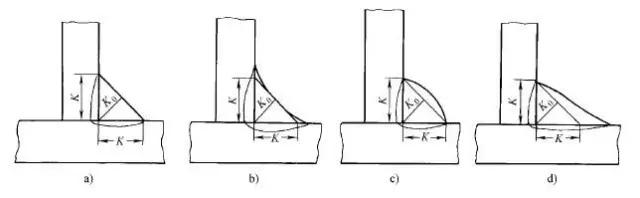 焊接接头及坡口设计注意事项,焊接6gr薄管的坡口角度