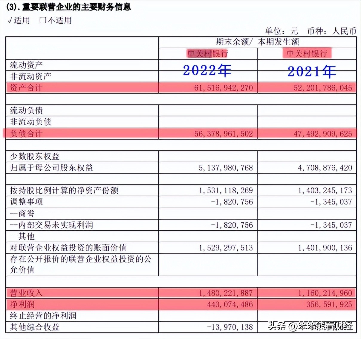 哪家银行美元存款利率最高2024,2021银行美元存款利率为何如此低