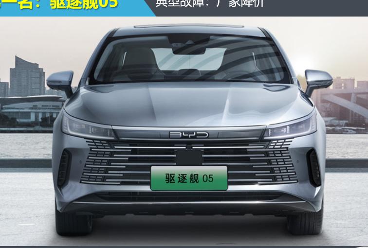 3月汽车投诉销量排行,3月汽车投诉榜前20