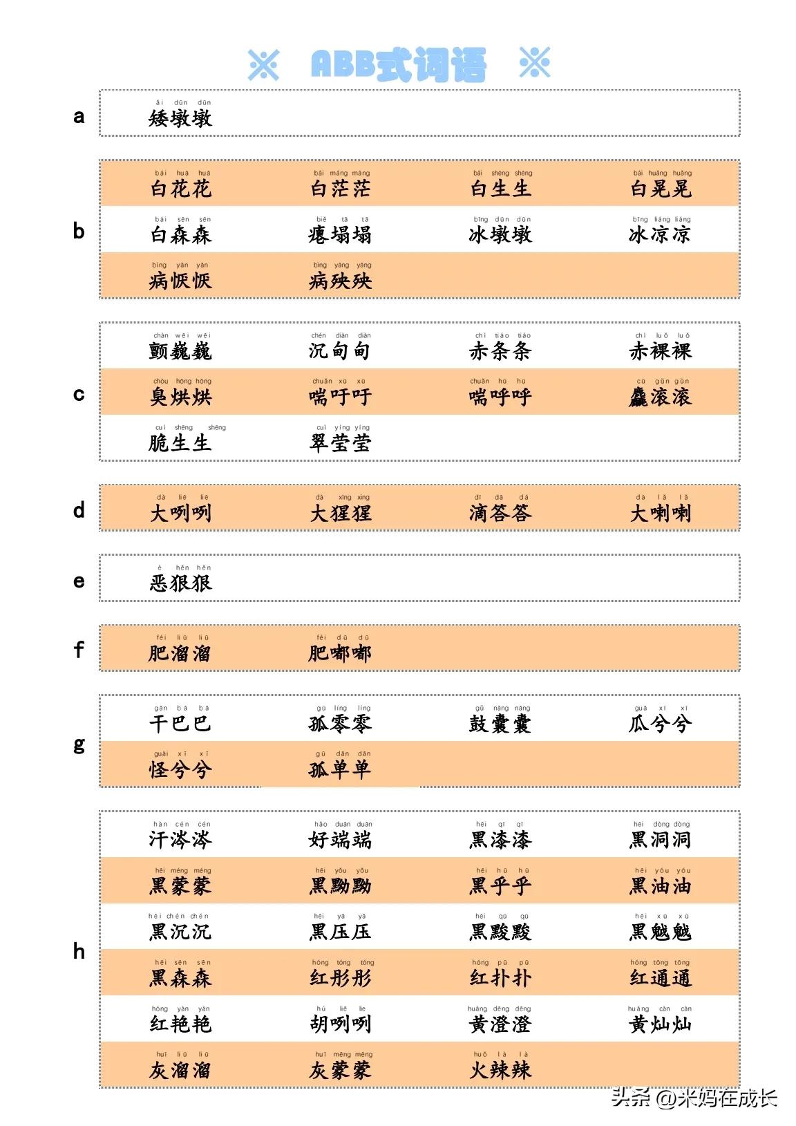 语文║AABCAABBABCBABB式词语积累
