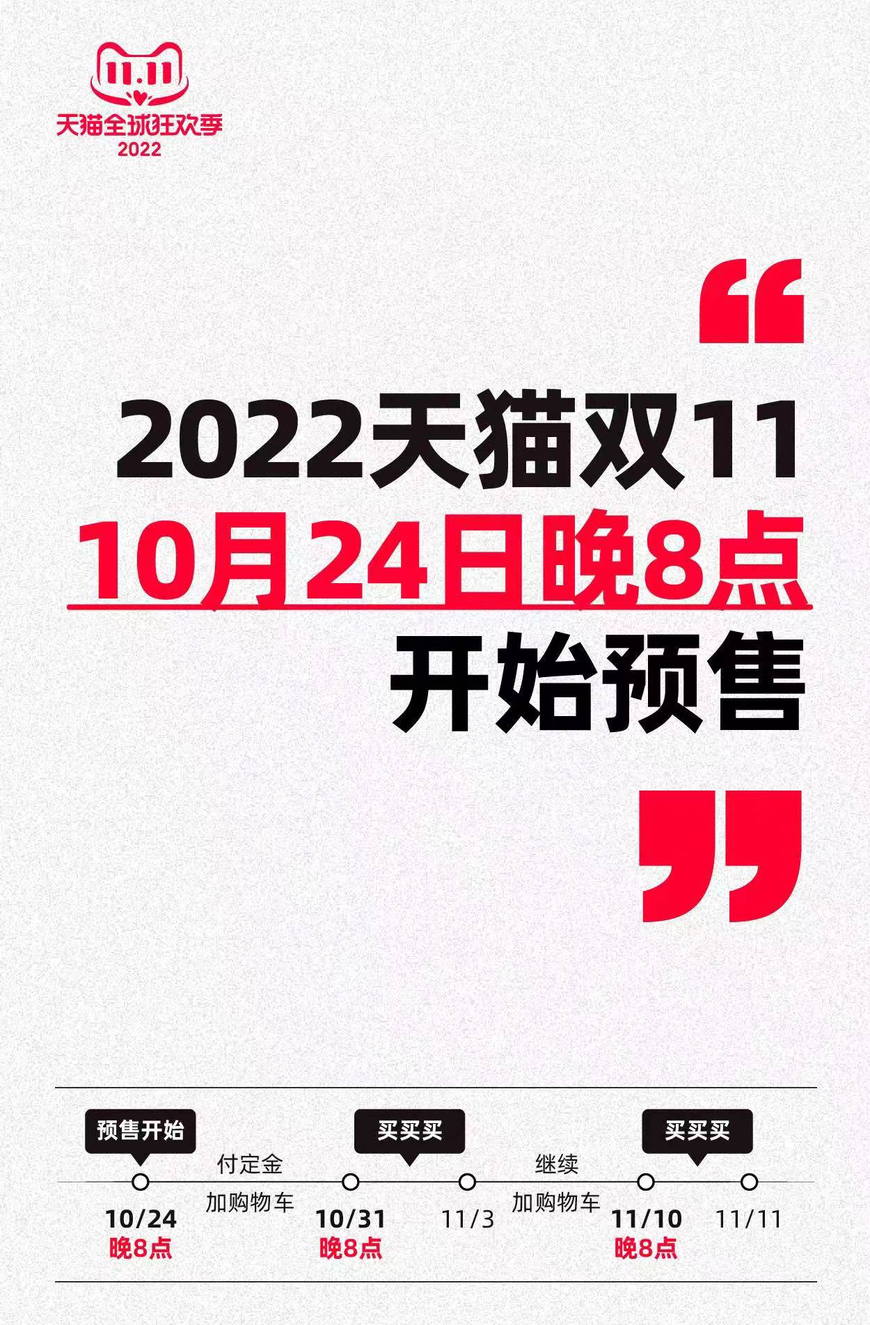 天猫双11 历史最低价 (天猫双11后价格翻一倍)