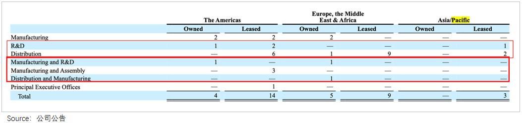 雅诗兰黛为啥现在这么便宜,雅诗兰黛不好用的单品