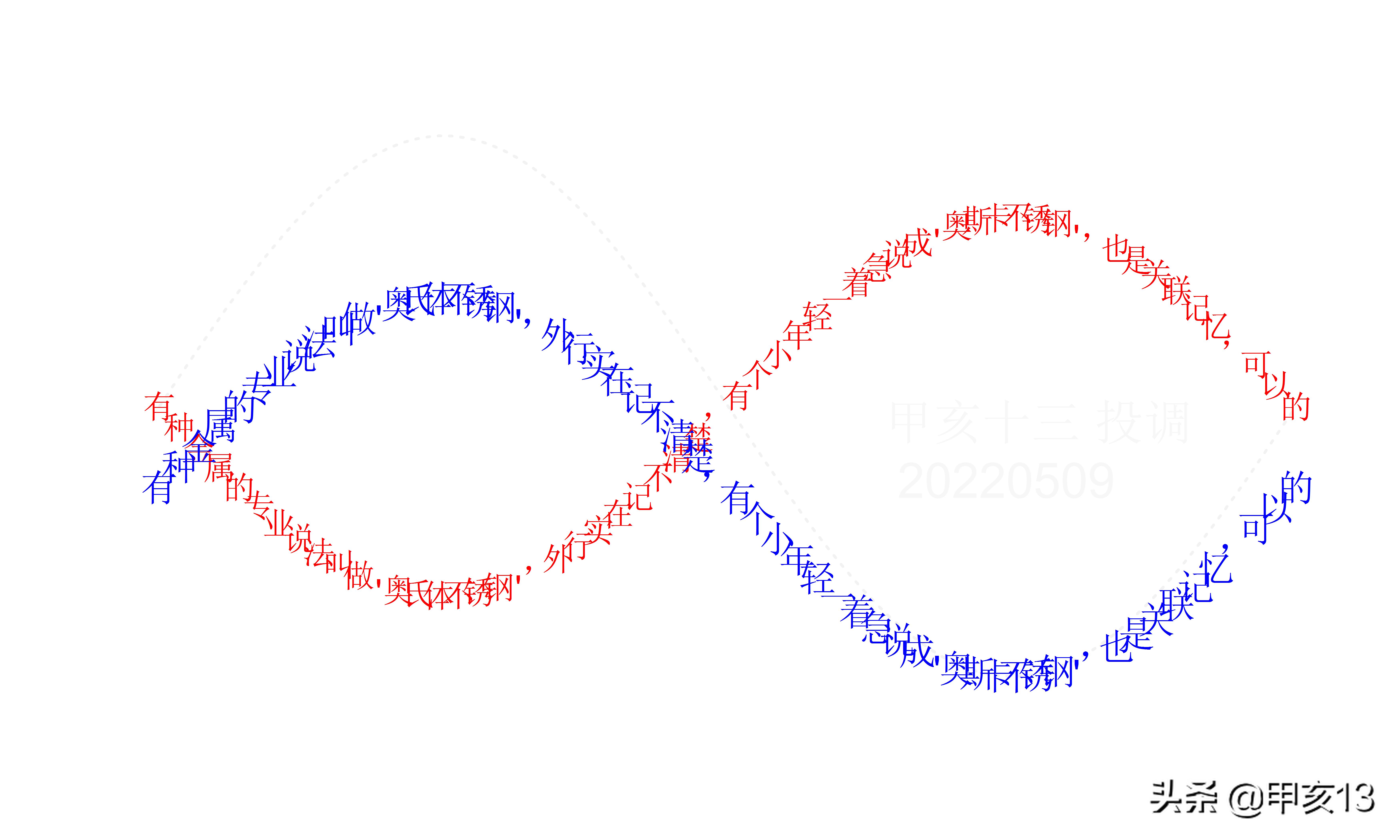 希沃特的辐射量是指,希沃特的辐射量是有效剂量吗