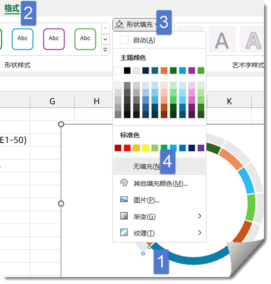 excel仪表盘图表,excel仪表盘