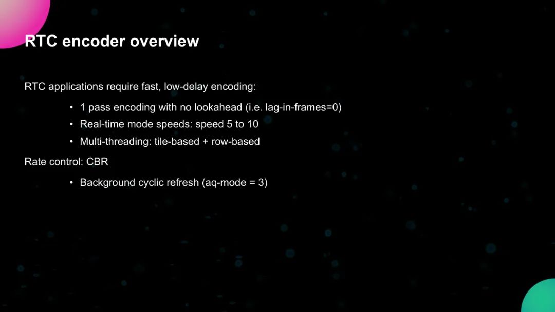 AV1编码器的优化及其在流媒体和实时通讯中的应用