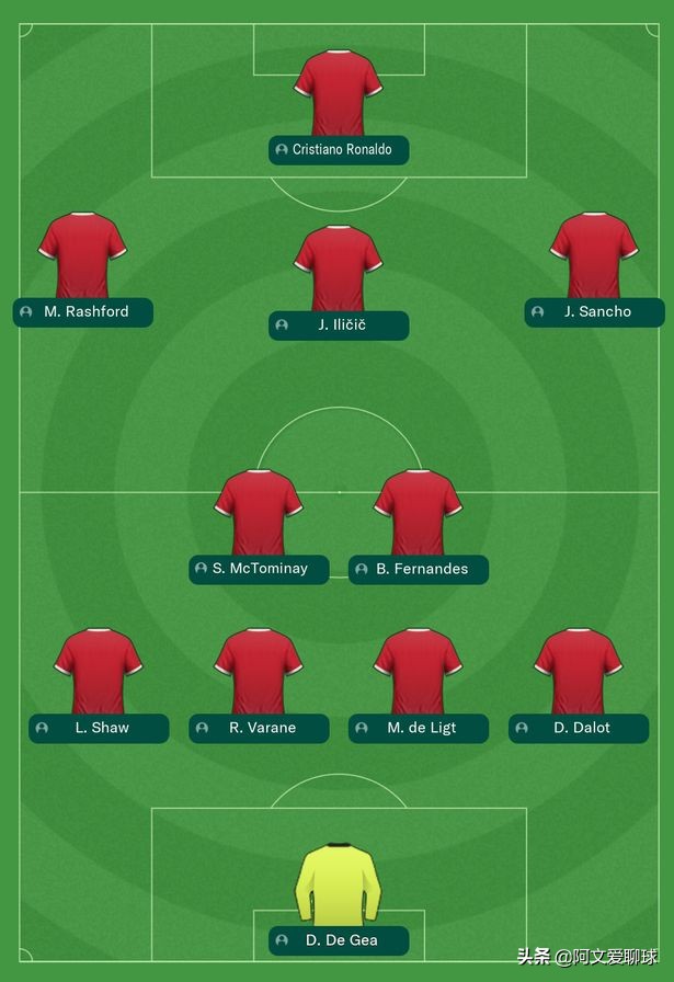 c罗在曼联打拿过金靴吗,c罗回归曼联首训18年时光恍如隔世