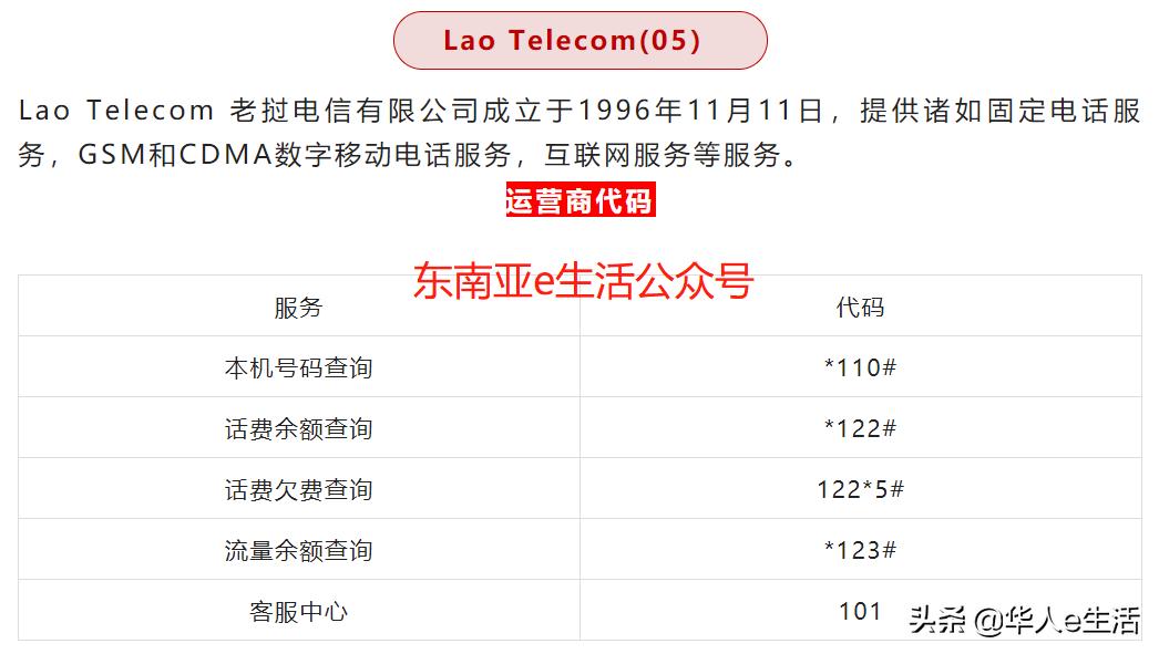 在老挝如何查询联通话费,老挝2字头手机号怎么查话费