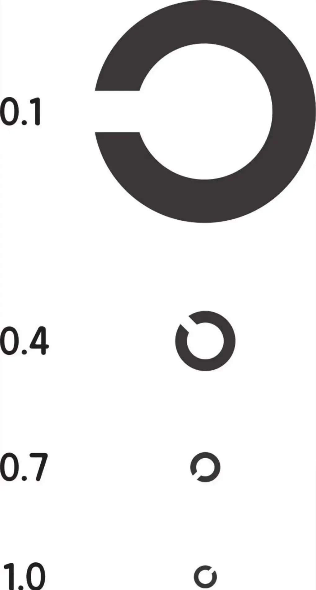 9周岁儿童近视最佳防控是多少度,4岁多孩子近视1百多度怎么办