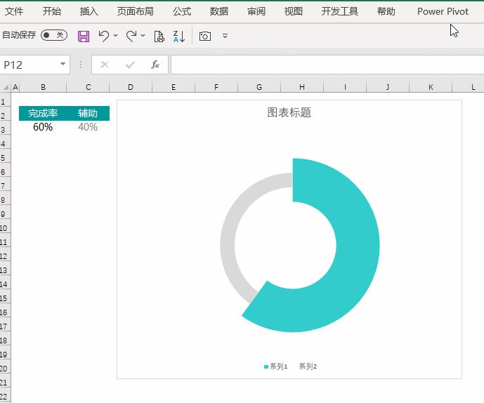 圆环图表的制作方法wps,圆环图表的制作方法