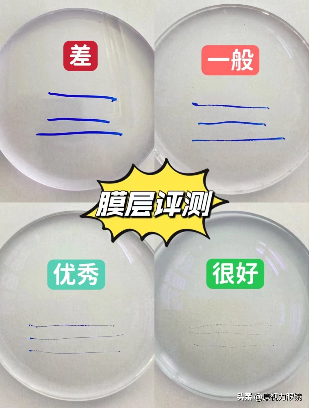 定制镜片和普通镜片有什么区别,国产镜片和进口镜片有什么区别