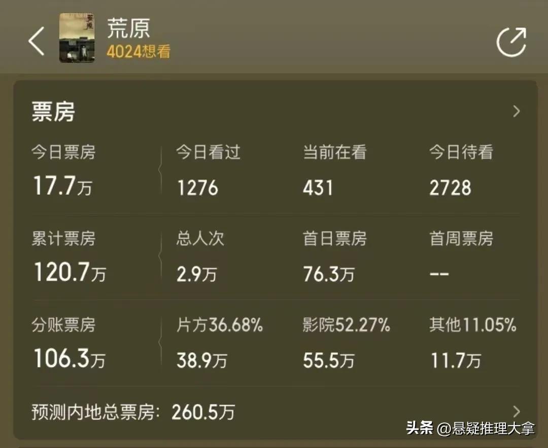 邓超和李晨娱乐圈成就谁高,李晨吴京邓超