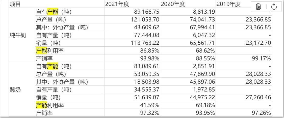 认养1头牛赚钱到底是真是假,认养一头牛23年营收