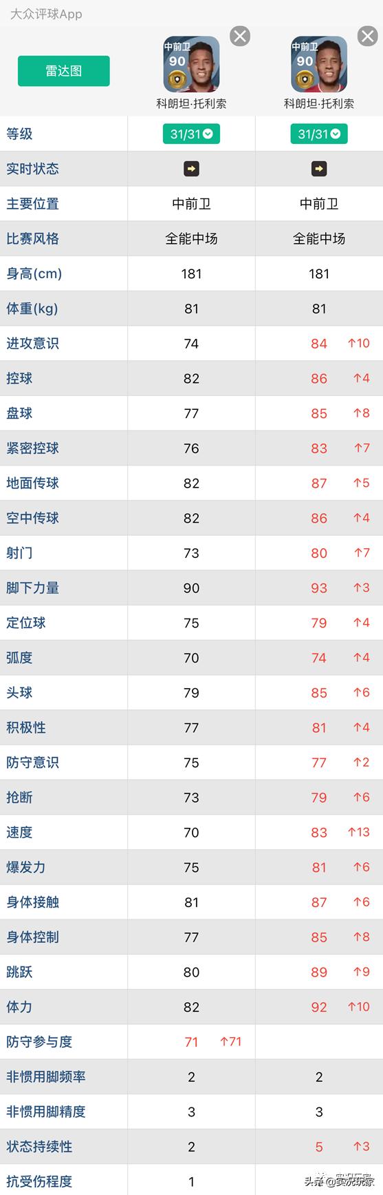 德甲拜仁胜莱比锡,从欧冠决赛分析拜仁的进攻体系