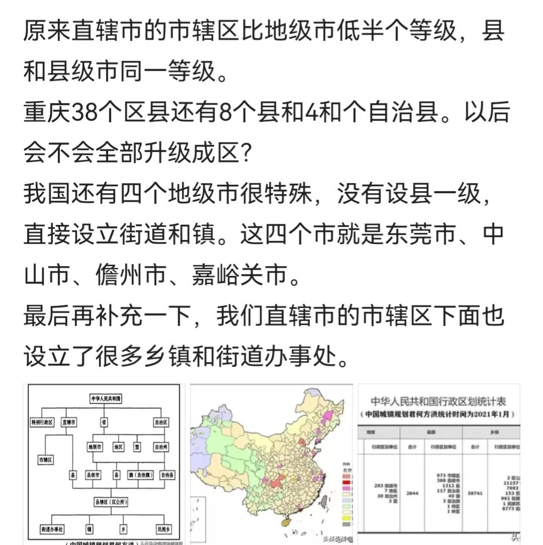 直辖市和副省级城市行政级别,直辖市的县是什么行政级别