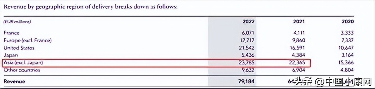 【财智头条】决心把所有美妆代购“扫地出门”？LV下个月又要涨价