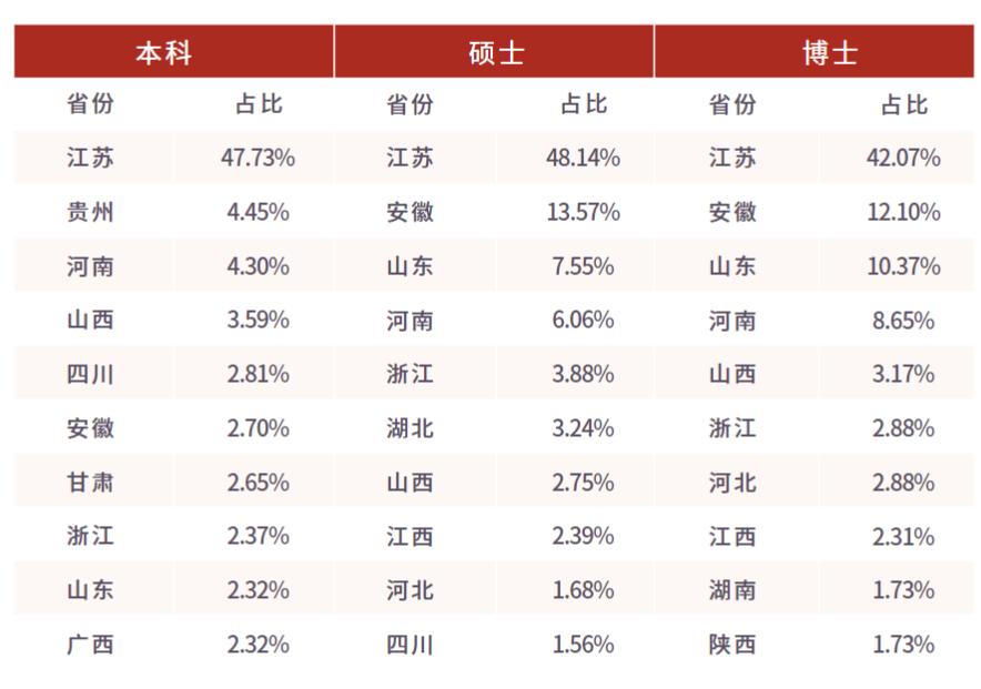 一起看校|苏州大学，一所优雅而灵动的大学