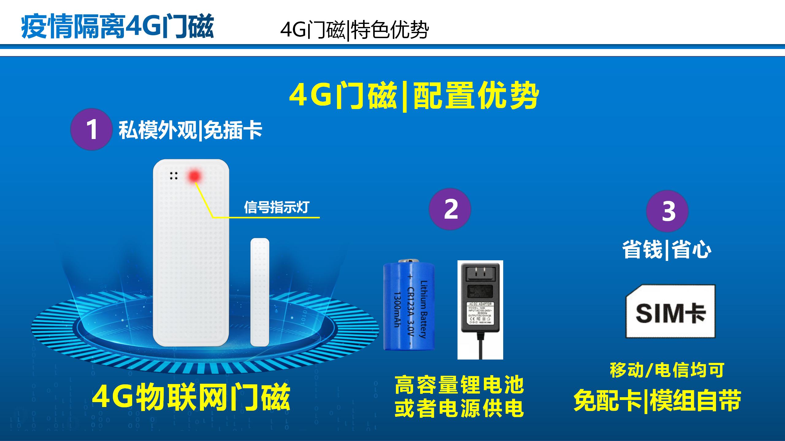 保护门的神器,门磁防盗报警器
