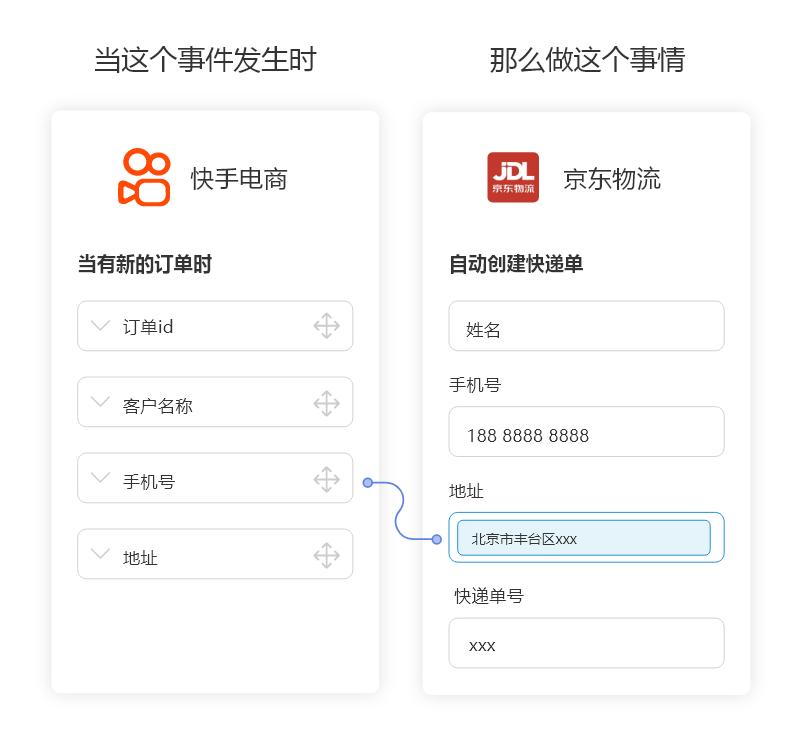 京东物流小程序快递信息,京东物流订单管理系统