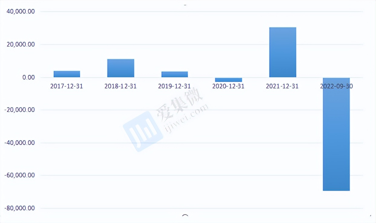 有研新材业务深度分析,有研新材深度报告