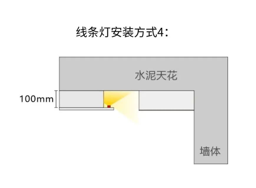 悬浮吊顶无主灯设计,悬浮吊顶如何装