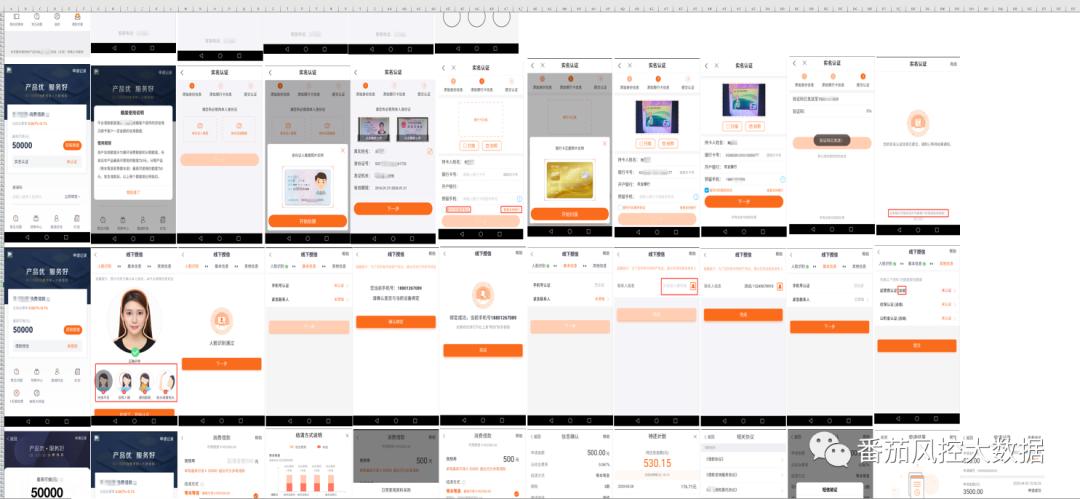 这些页面还有这一些的埋点知识｜风控人应知系列