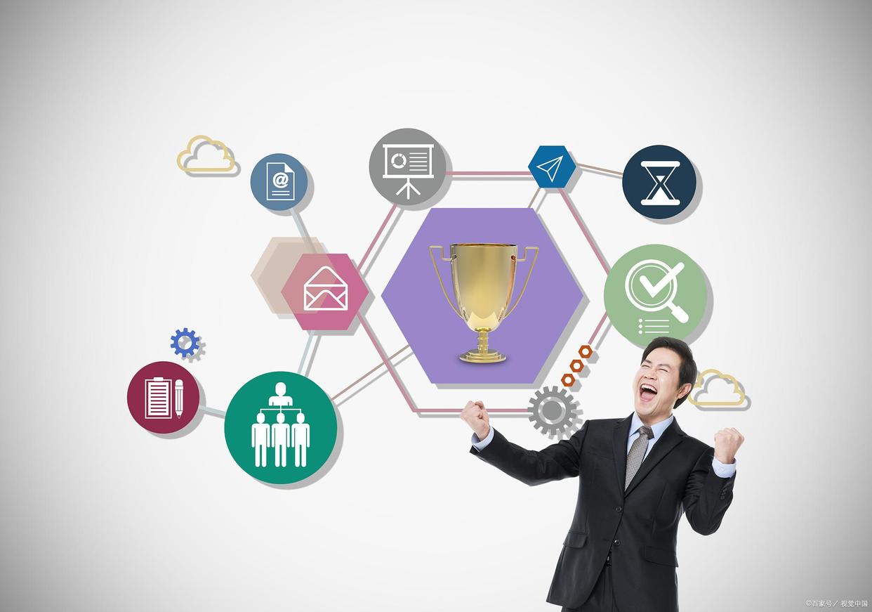 广告流量变现盈利模式,网络广告引流变现