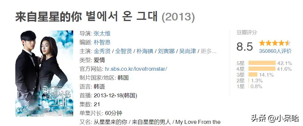 评分最高50部韩剧推荐,盘点评分最高的韩剧