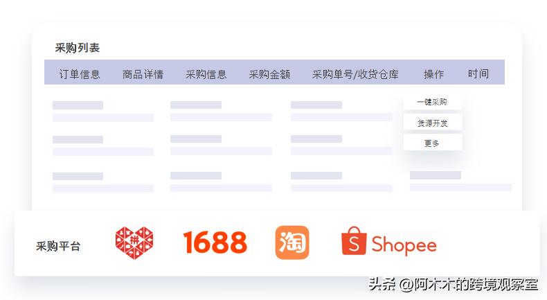 比较好的海外仓,海外仓做得比较好的物流公司