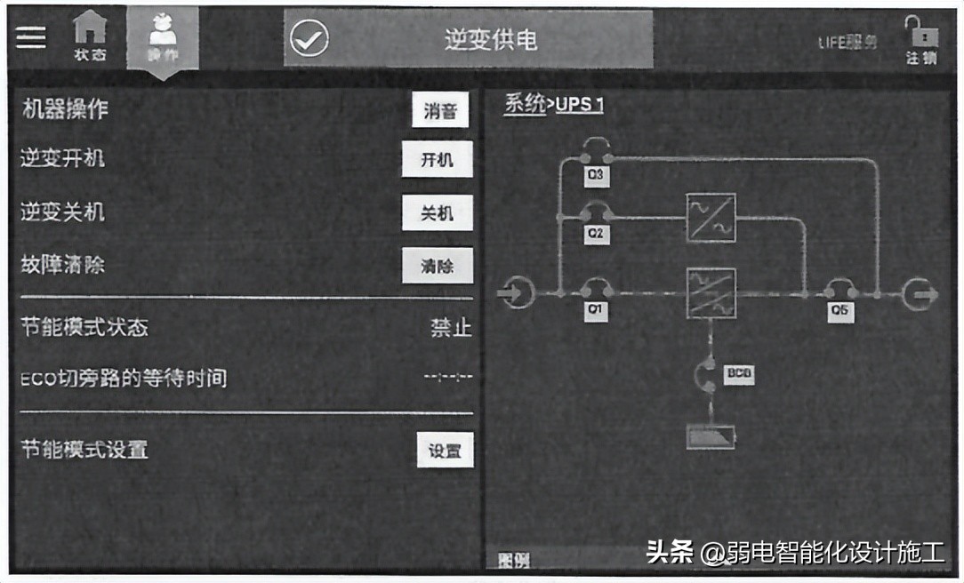 ups安装好送电顺序,ups怎么安装到机柜