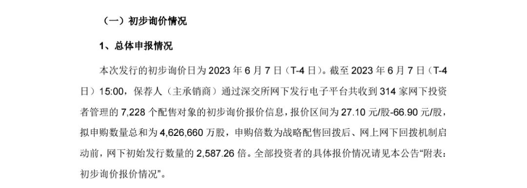 新股上市最高价198.88元,最新新股中一签多少股