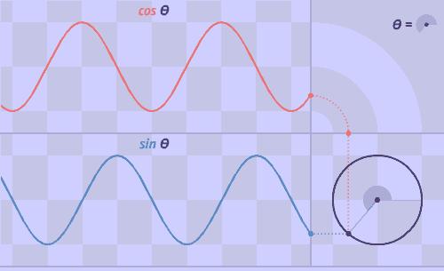 中小学数学知识点总结大全集,小学初中高中数学知识点大全