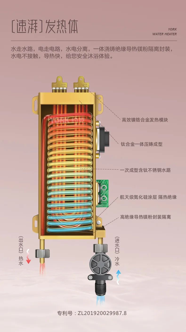 轻松冲走酷暑约克即热式电热水器G1A-88让你享受美好夏日