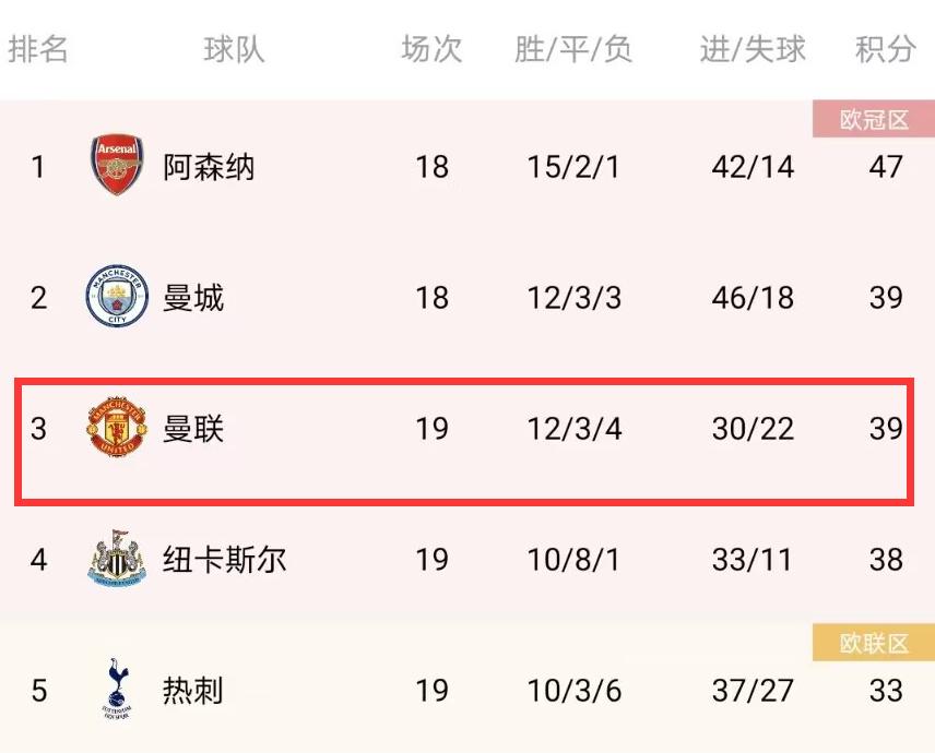 曼联阿森纳米兰国米,豪门之夜