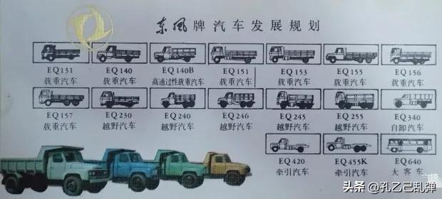 十堰东风二汽在哪里,十堰东风二汽简介