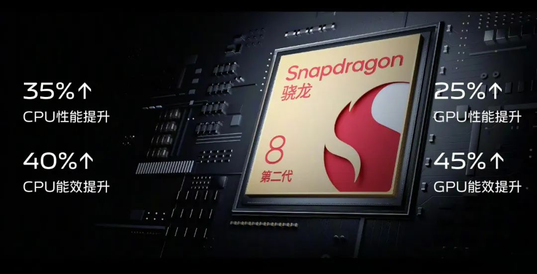 安卓最好的处理器是哪一款,安卓最好的处理器是哪一款手机