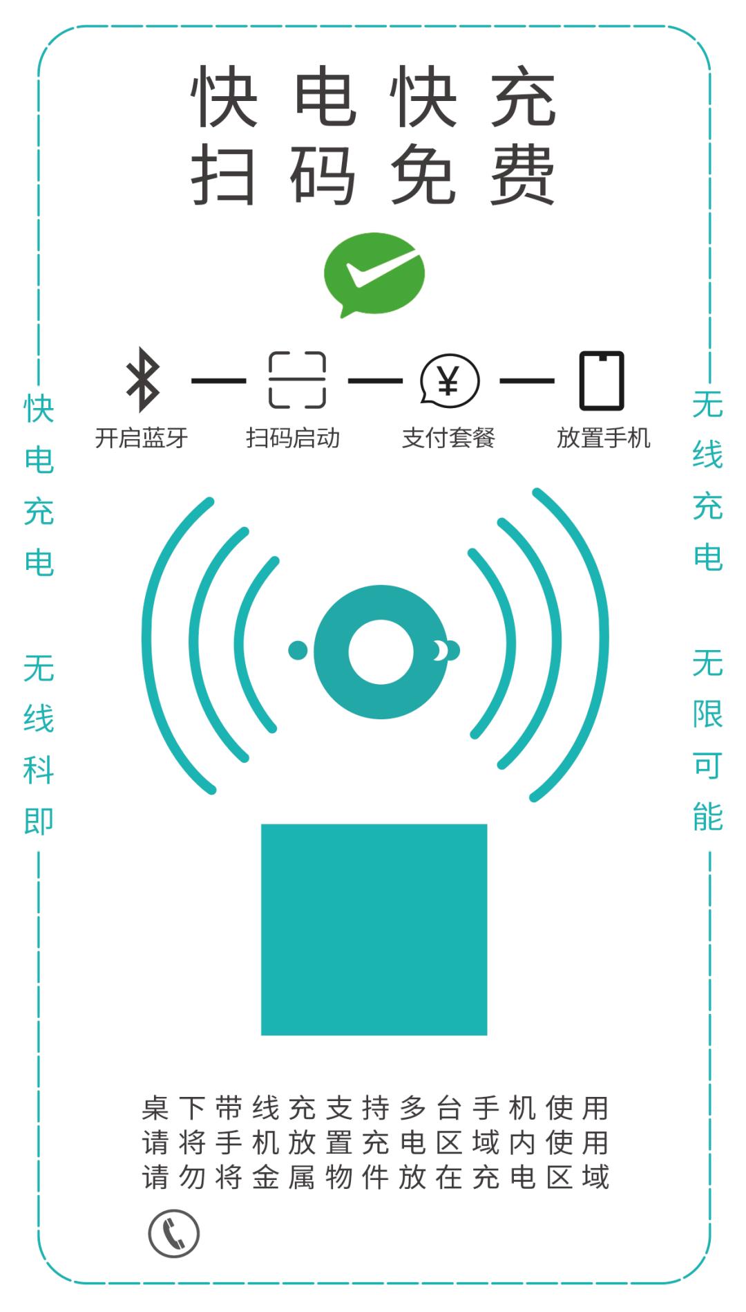 加盟什么行业最赚钱快,无线充电宝加盟赚钱吗