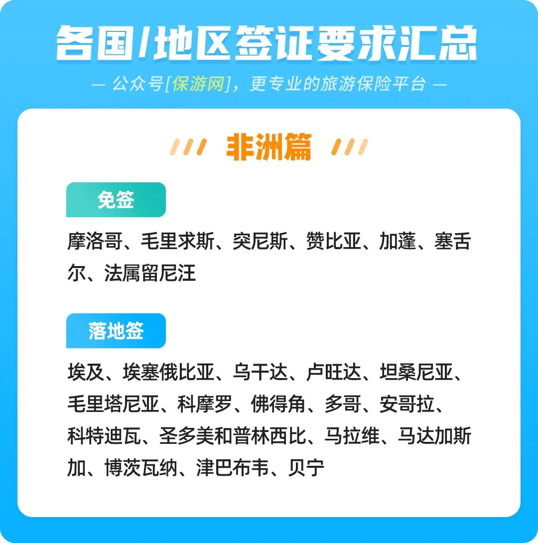 出境免签国家名单,出境免签报团游