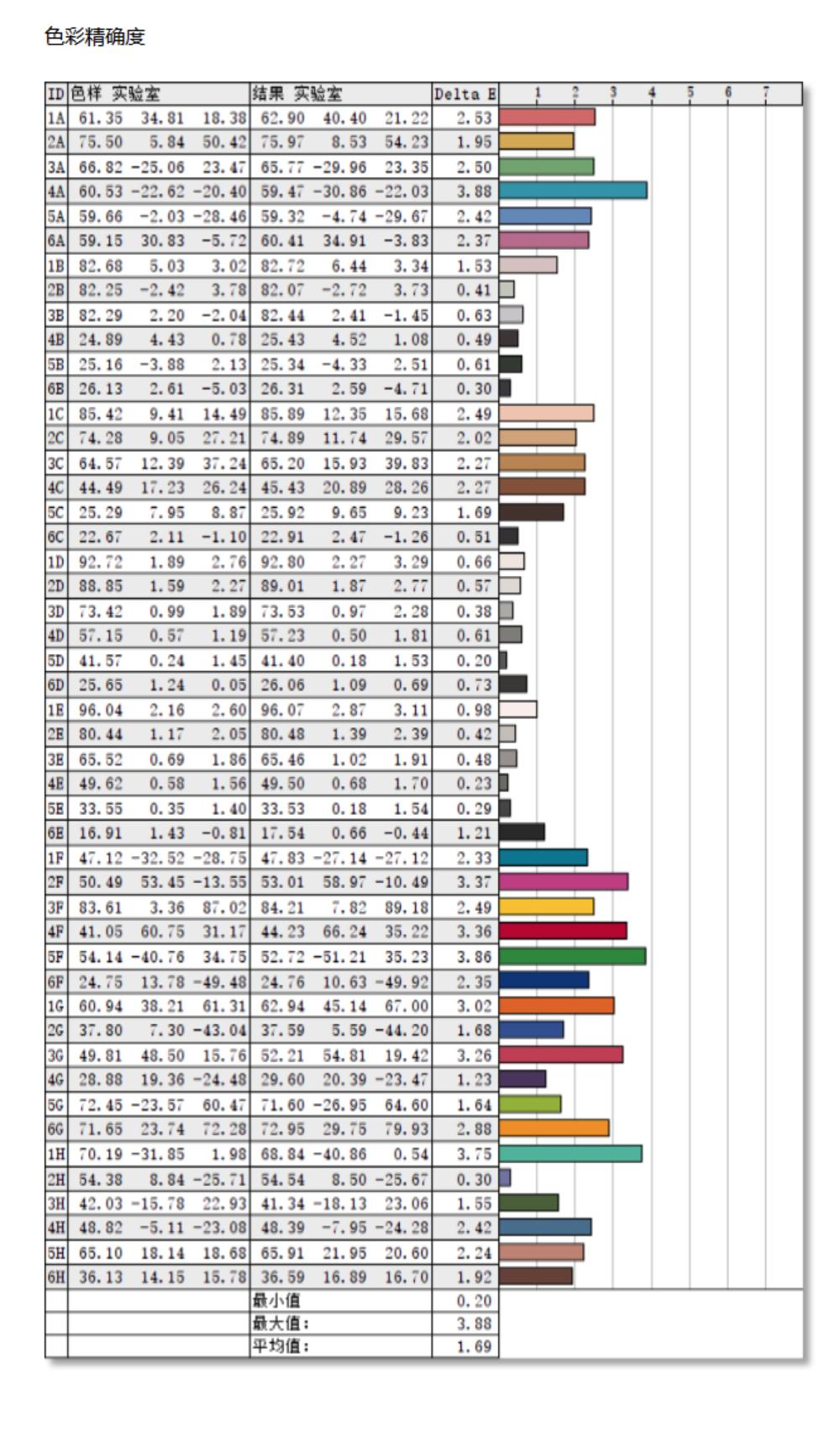 用自带系统的智慧显示器打造极简桌面——元创师H28使用分享