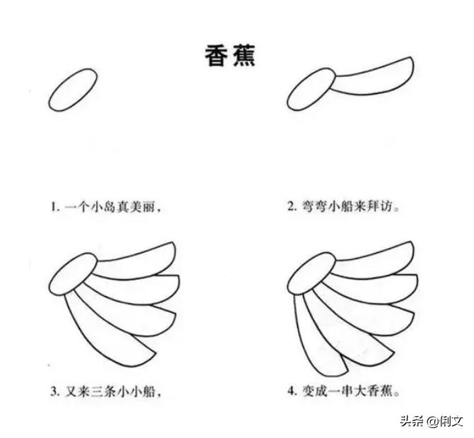 如何画水果蔬菜的简笔画步骤,秋天成熟的水果有哪些简笔画